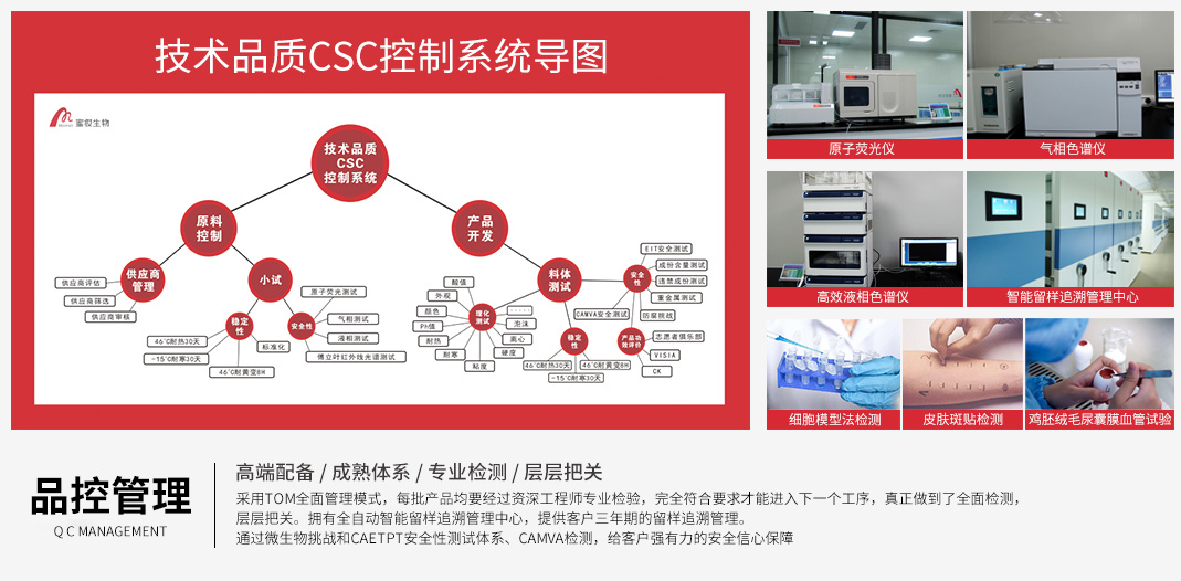 Mestract 乐虎体育在线直播研发中心